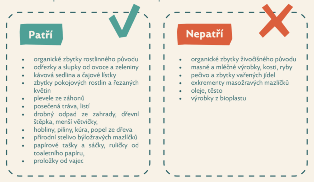 co do komunitního kompostérů patří?